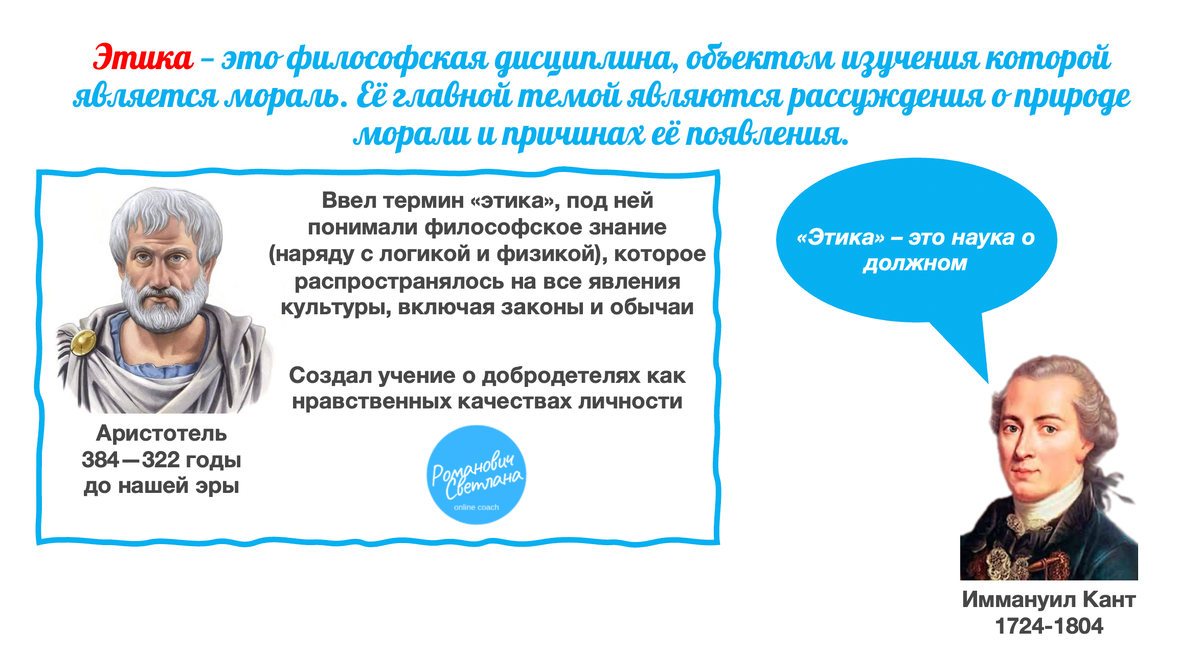 Рисунок 1. Составлен на основе материалов учебника Обществознание. Основы философии. Основы социальной психологии. 10 класс: углубленный уровень. Часть 1 / под ред. А. Ю. Лазебниковой; В. С. Басюка. - М.: Просвещение, 2025. - С. 143. 
