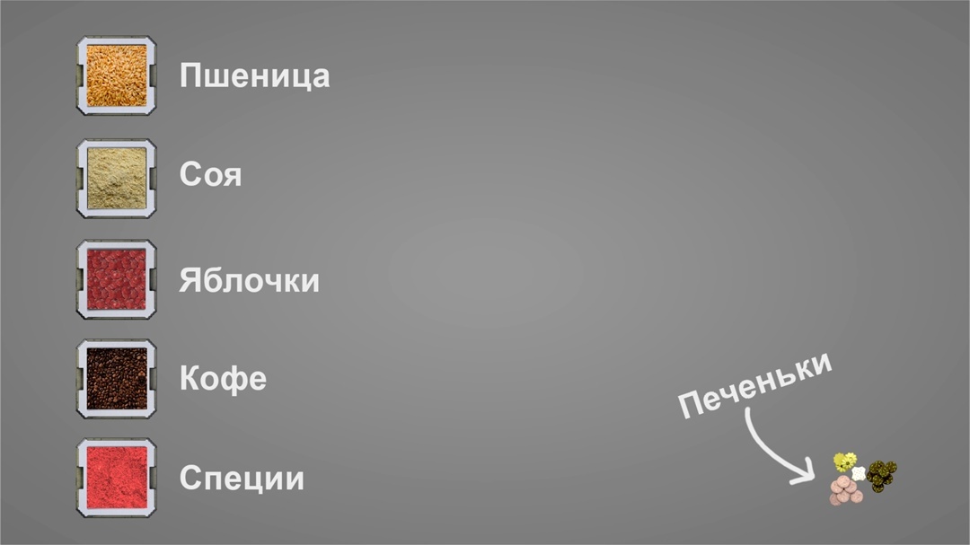 Некоторые вкусные штуки из игры