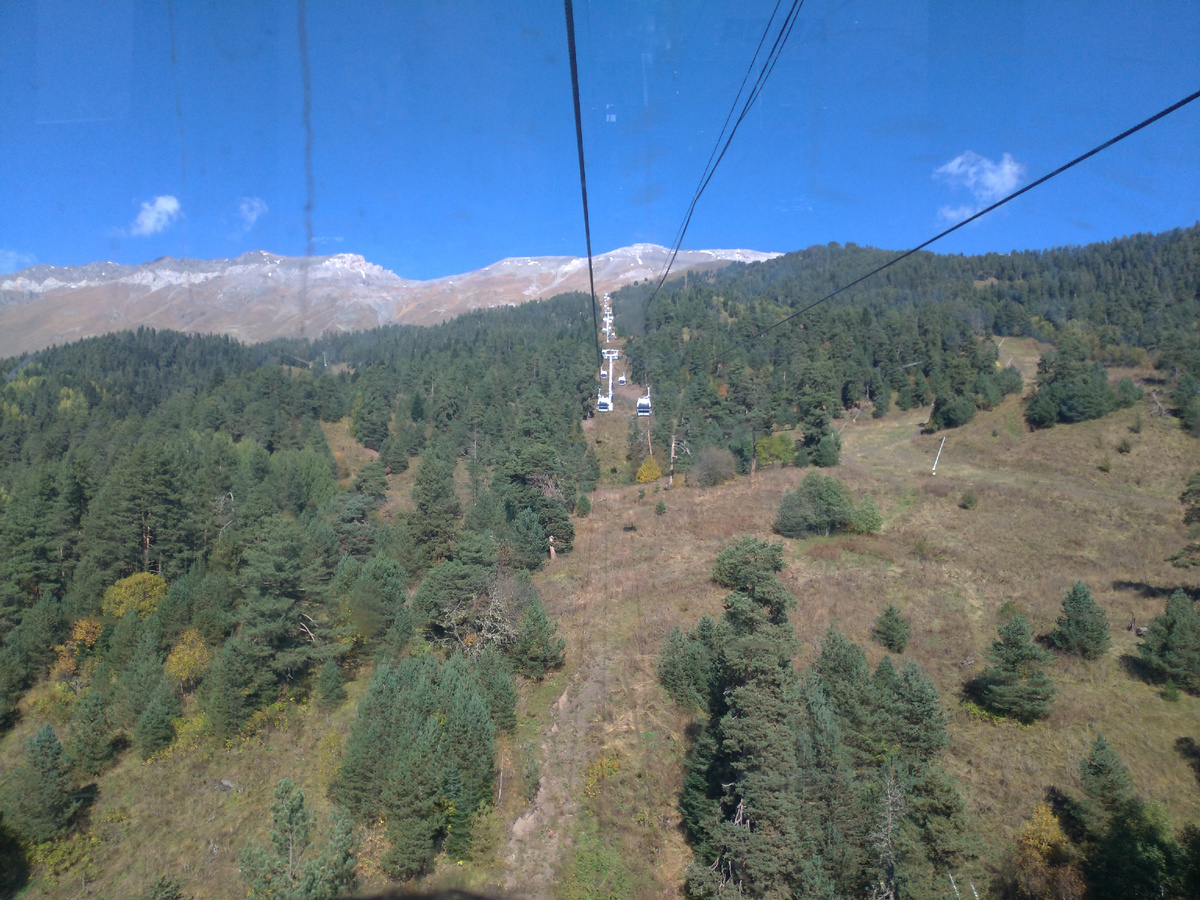 Канатная дорога "Млечный путь"