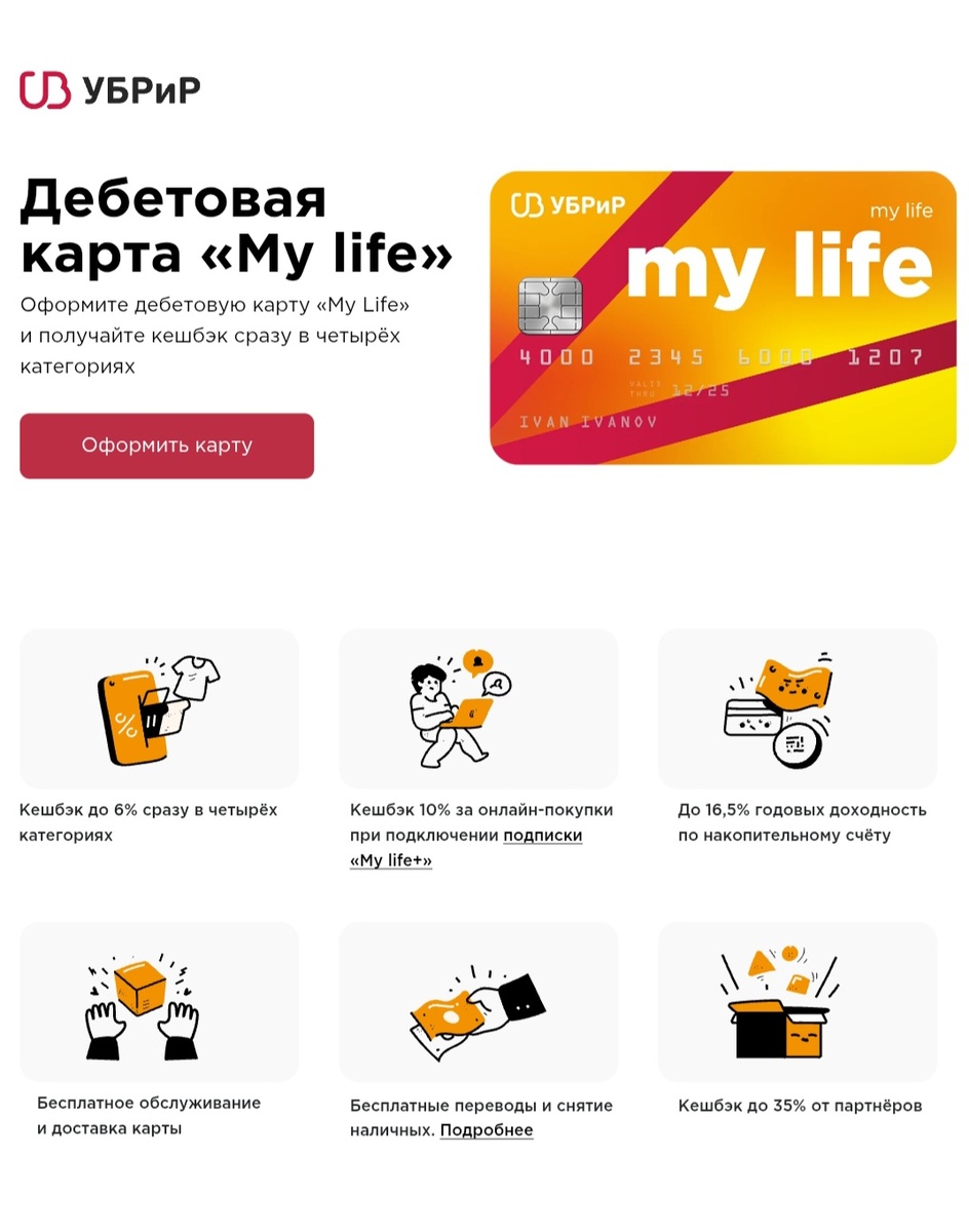 Карта УБРиР