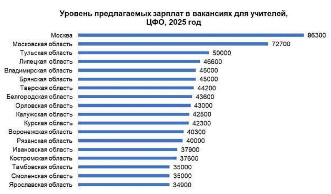 Источник: Яндекс картинки