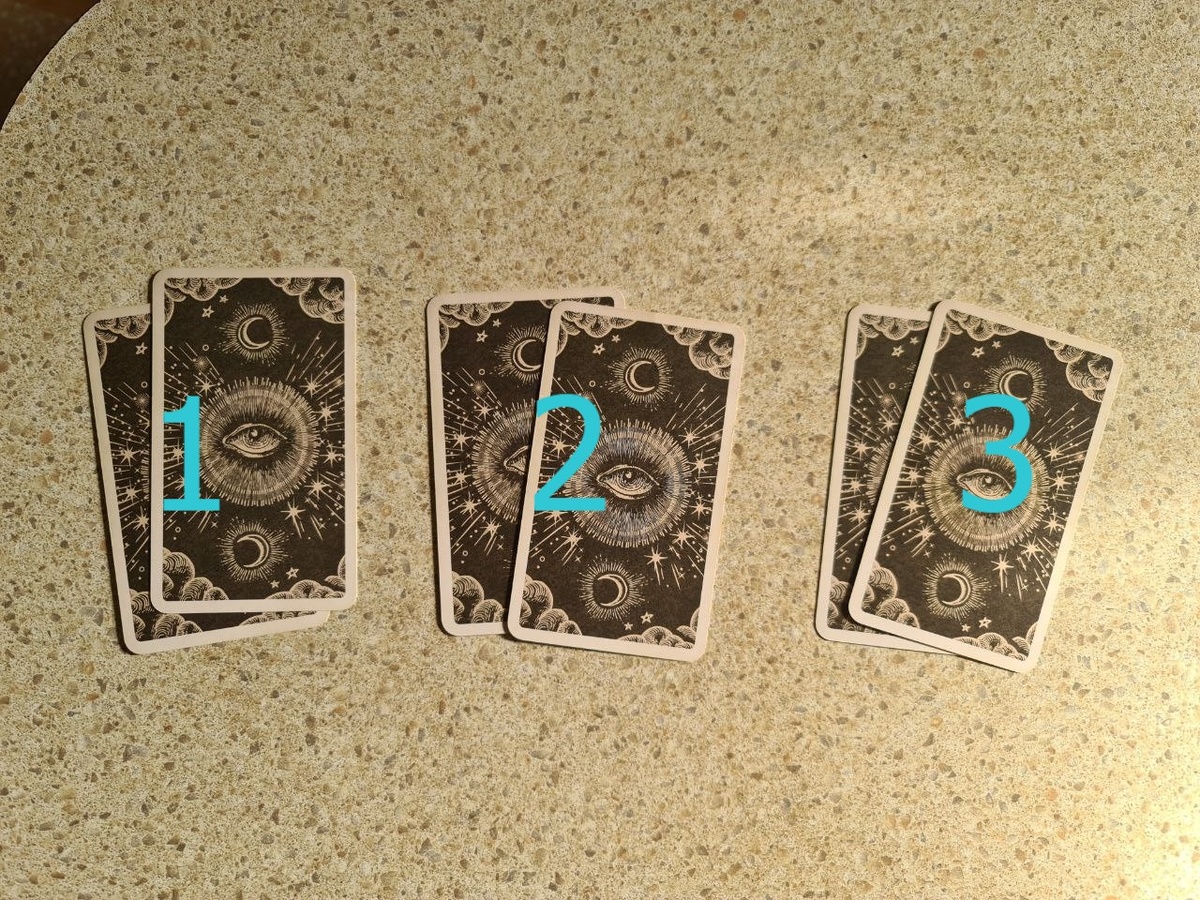 Позиции расклада. Фото автора