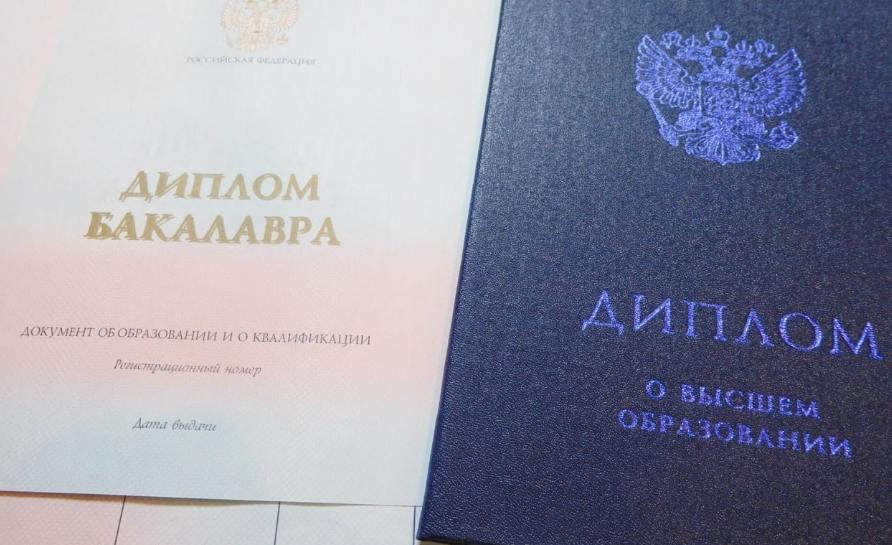 Источник: Яндекс картинки