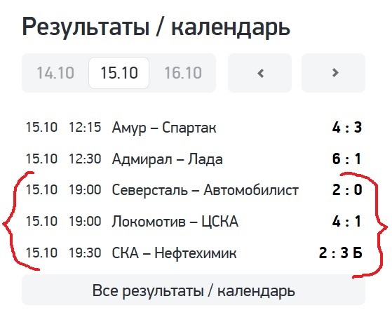Рассписание КХЛ на 15 октября 2025г. Источник Спорт-Экспресс