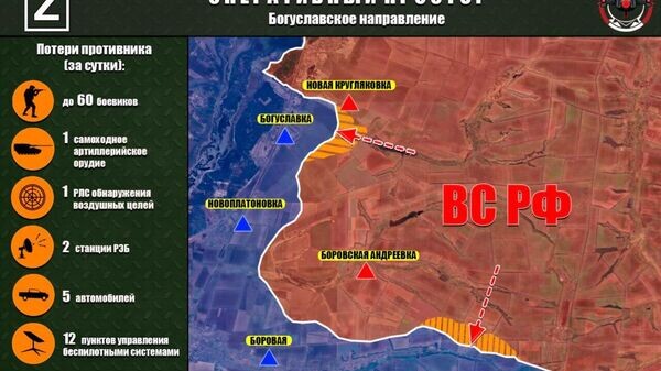    © telegram ukr_2025_ru