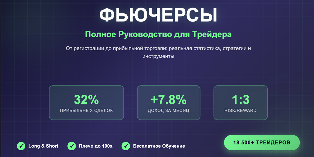Как Торговать на Фьючерсах: Полное Руководство от Нашей Команды (2025)