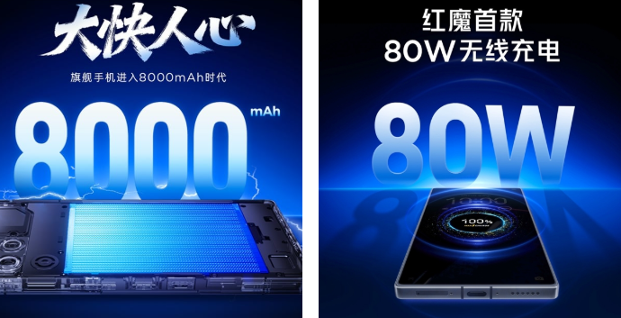 REDMAGIC 11 Pro: Геймерский флагман