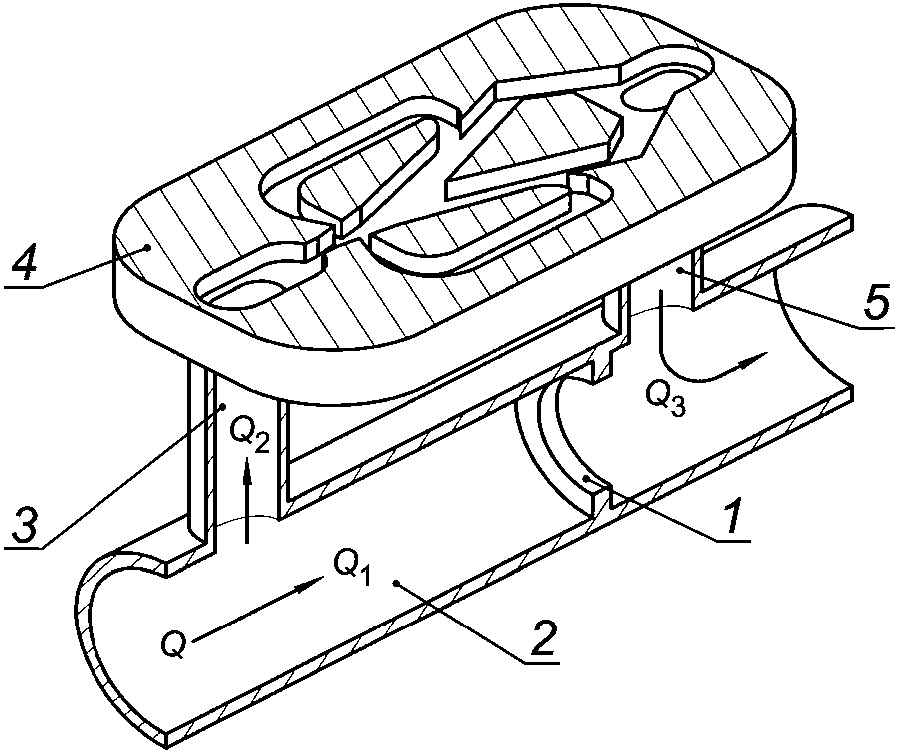 Рис. 1а. Счётчики газа парциального типа струйный автогенераторный