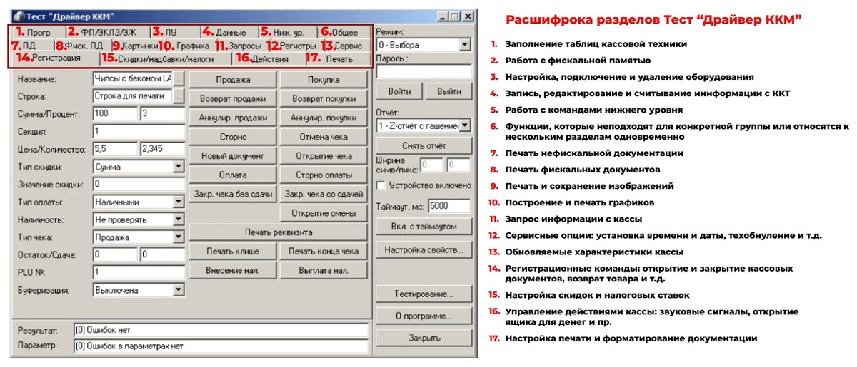 Программа Тест драйвера ККМ предназначена для демонстрации своих возможностей, настройки параметров и просмотра результатов. Все функции утилиты разделены на категории, что упрощает работу с Тест драйвером ККТ поиск нужных опций.В верхней части программы находятся 17 основных разделов, каждый из которых отвечает за определенные функции и возможности. В зависимости от выбранного раздела, расположенного сверху, функции и настройки, расположенные под основным верхним меню с разделами, будут меняться. На изображении ниже представлена расшифровка этих разделов.Независимо от выбранной группы, разделы правого столбца остаются неизменными. Здесь можно настроить различные параметры кассовой техники, расшифровку которых представили ниже на изображении.