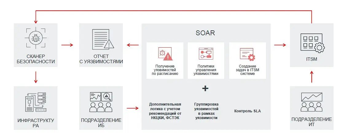    Фото: cnews.ru Оливия Ильинская
