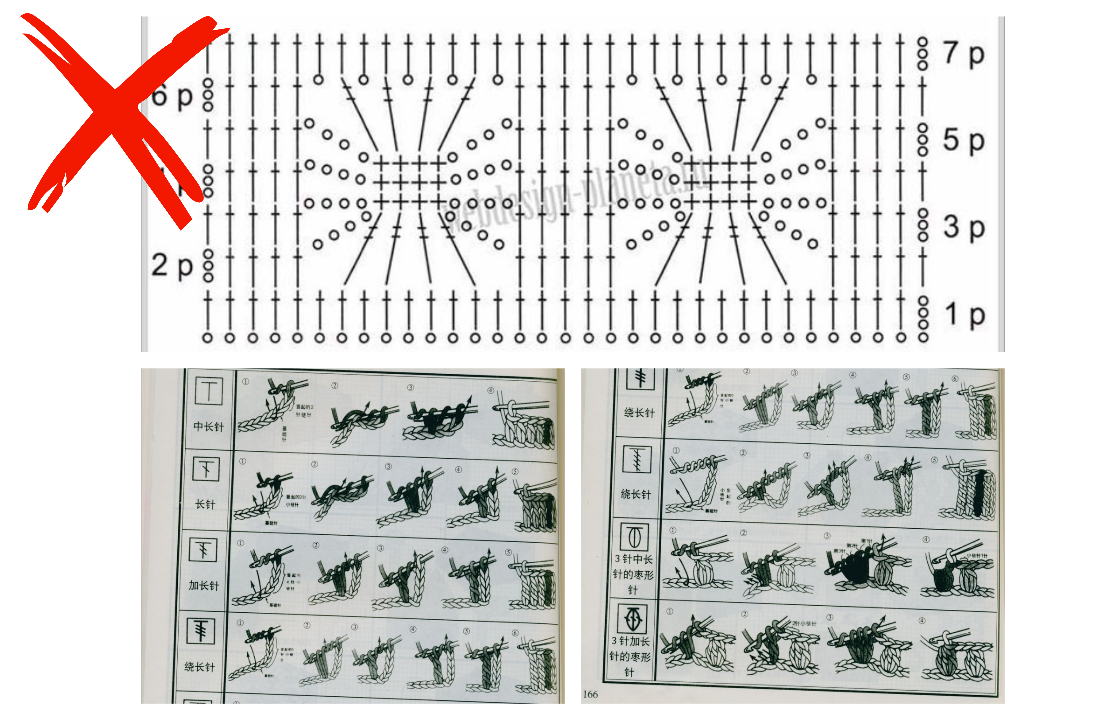 Пример схем узоров для вязания крючком