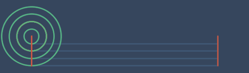 GIF, где наглядно показано, что линейная скорость точек на их окружностях разная.