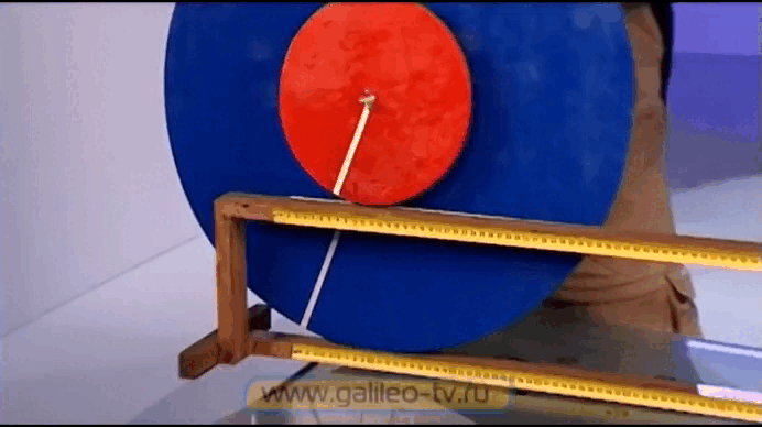 GIF, где наглядно видно, как колесо с меньшим радиусом проворачивается. Парадокс колеса Аристотеля.