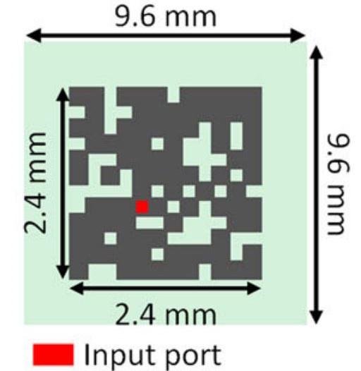 1-портовая многодиапазонная антенна