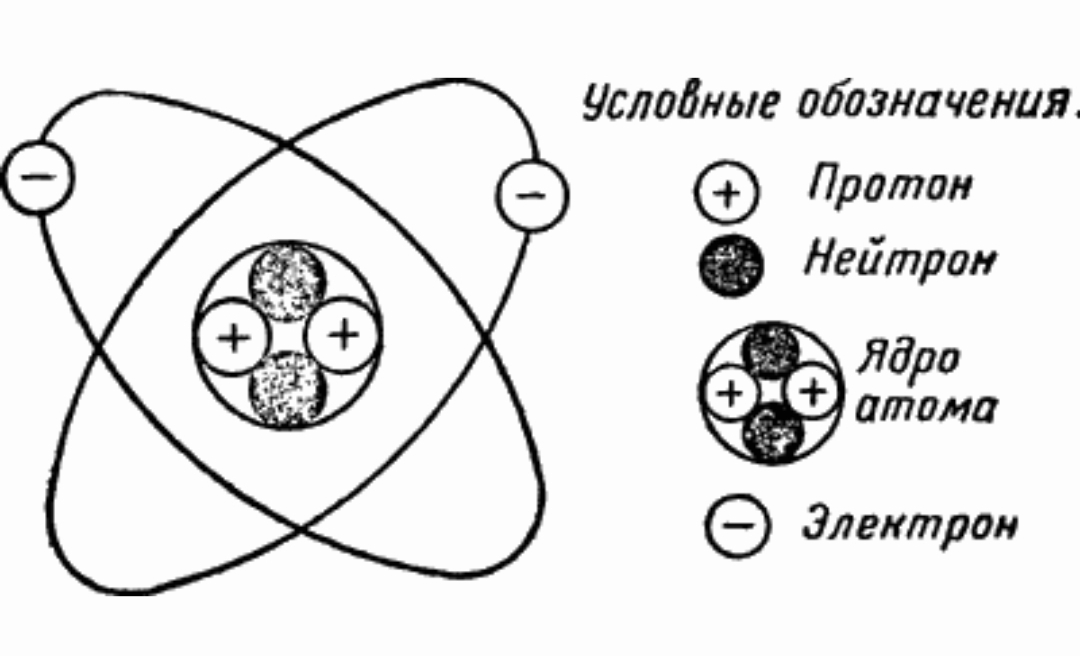 Почему конструкция атома очень похожа на инструкцию к конструктору?