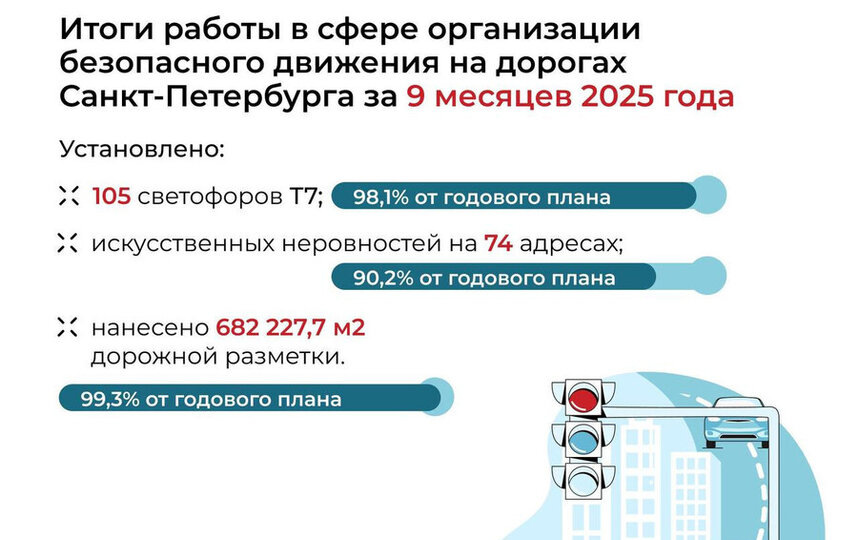    t.me/transportniytseh