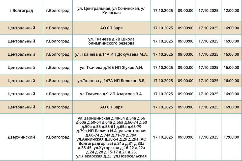    Скриншот с сайта ПАО "Россети Юг"