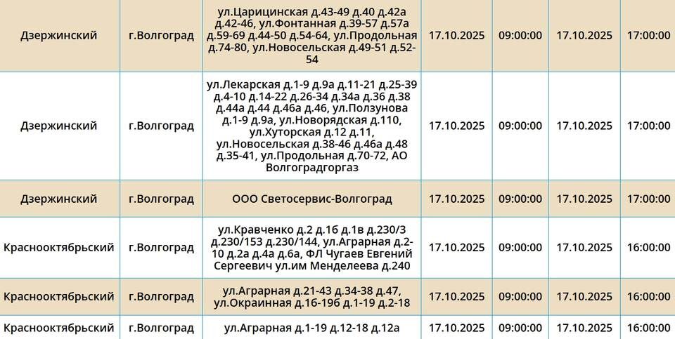    Скриншот с сайта ПАО "Россети Юг"