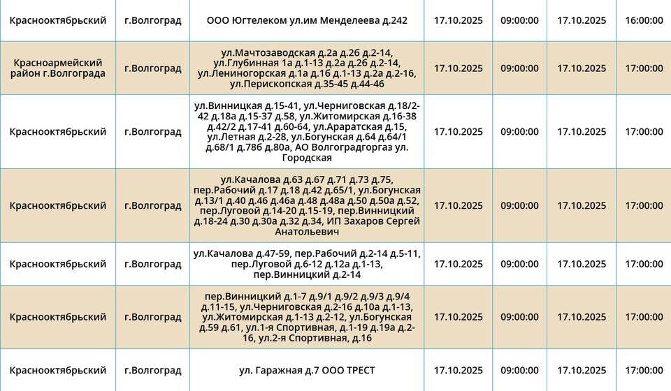    Скриншот с сайта ПАО "Россети Юг"