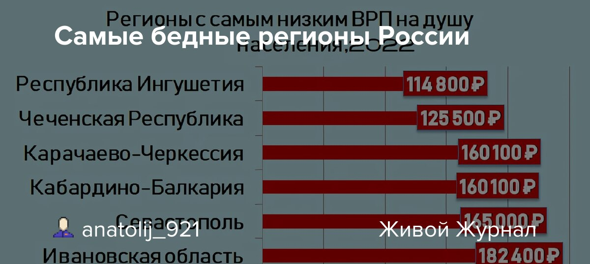 Источник: https://anatolij-921.livejournal.com/2133024.html