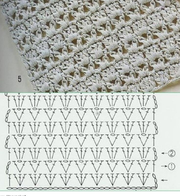 Источник:https://ru.pinterest.com/pin/1477812374301800/