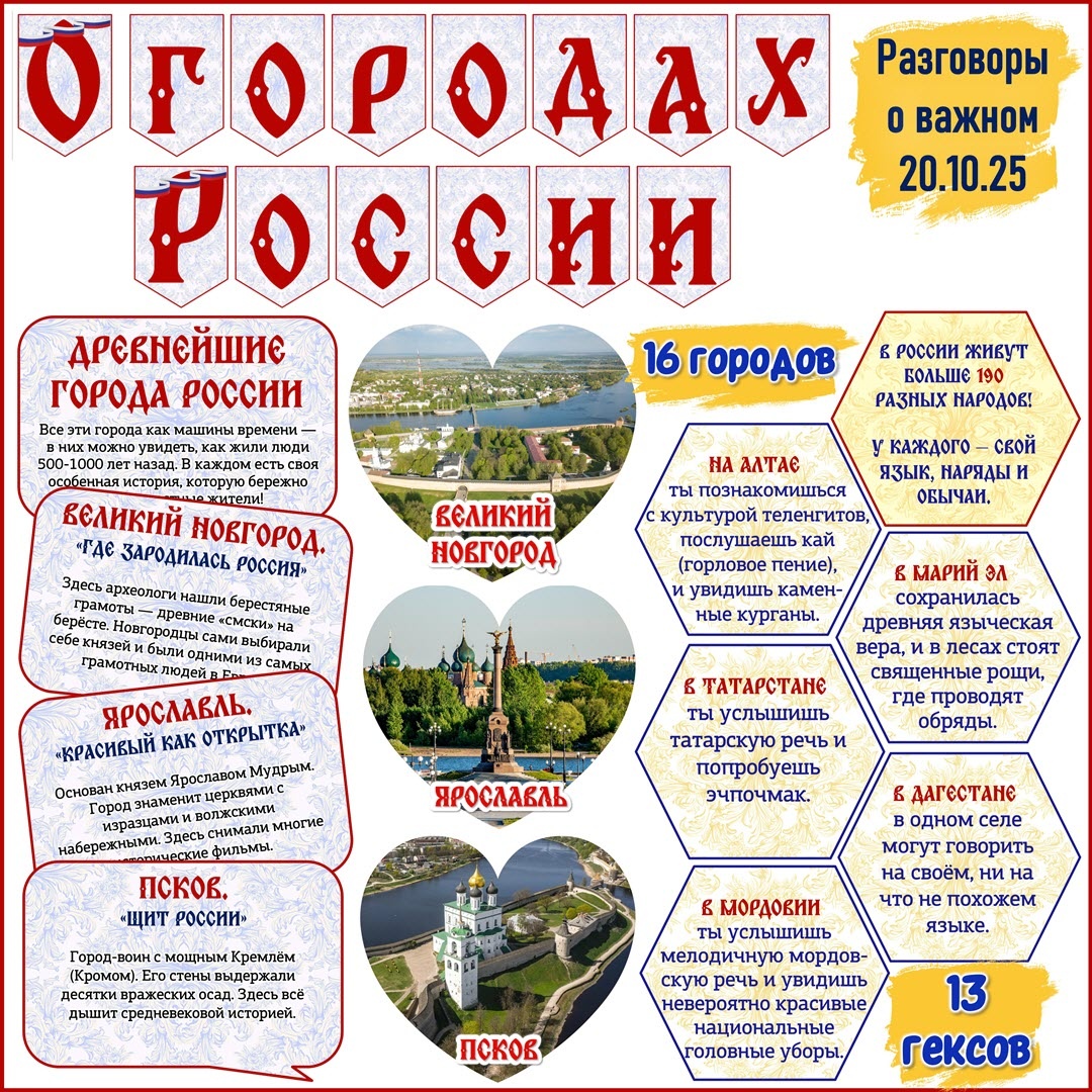 Оформление РОВ 20 октября «Города России»