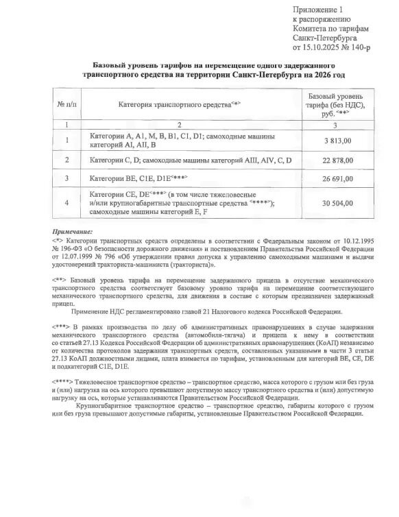    Фото: скриншот из документа комитета по тарифам Петербурга