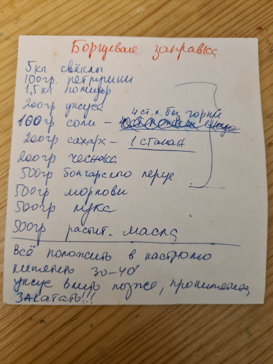 Оригинальный рецепт 