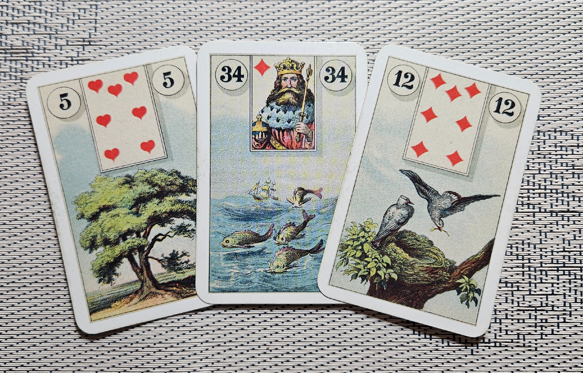 Общая энергия дня