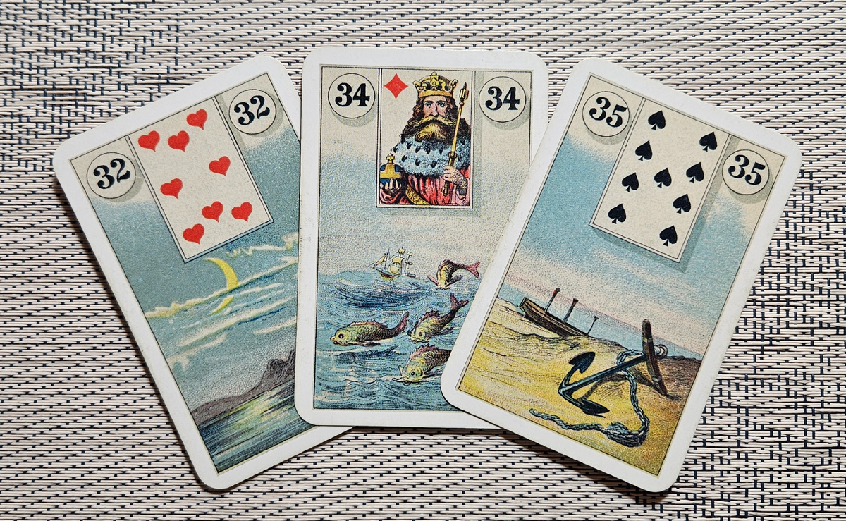 Общая энергия дня