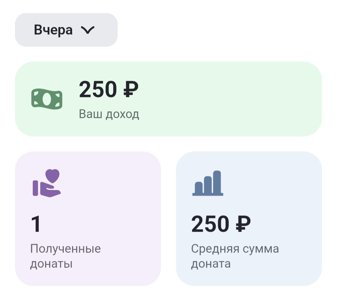 Донат без учёта комиссии Дзена 