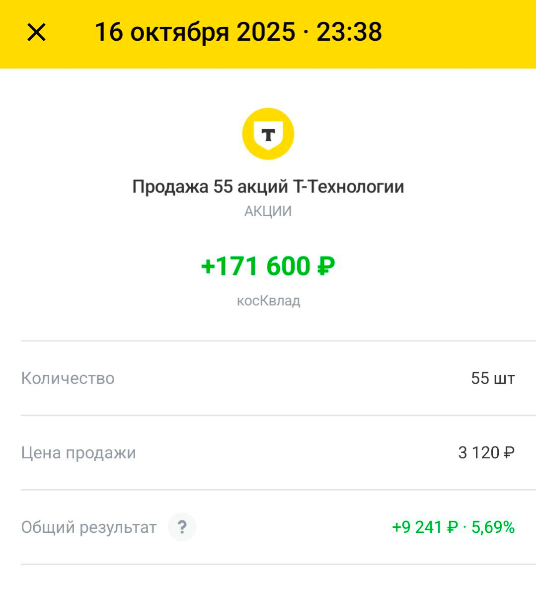 сработал тейк профит