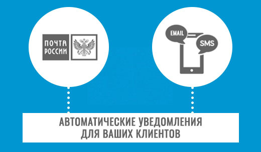    Отслеживание посылок с ГДЕЗАКАЗЫ.РФ и Почтой России