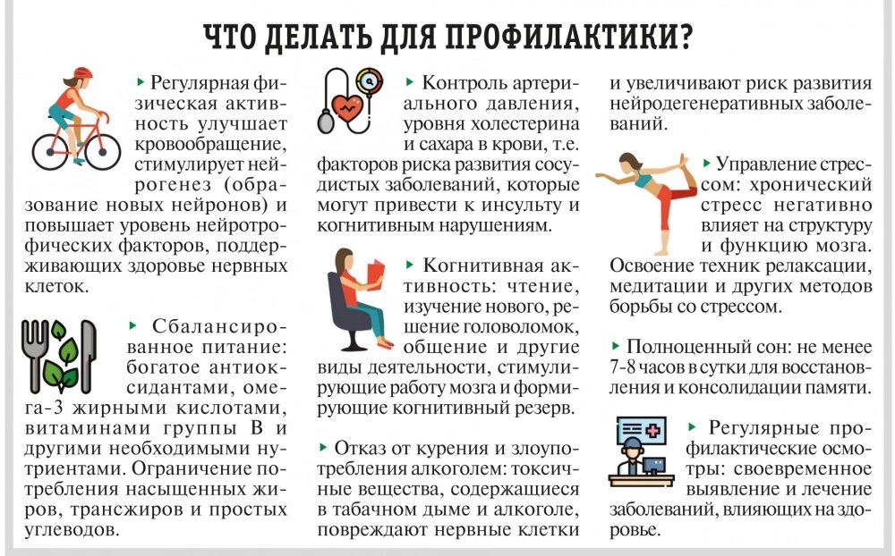    Инфографика Полины Пушкаревой. Фото: АиФ-Юг