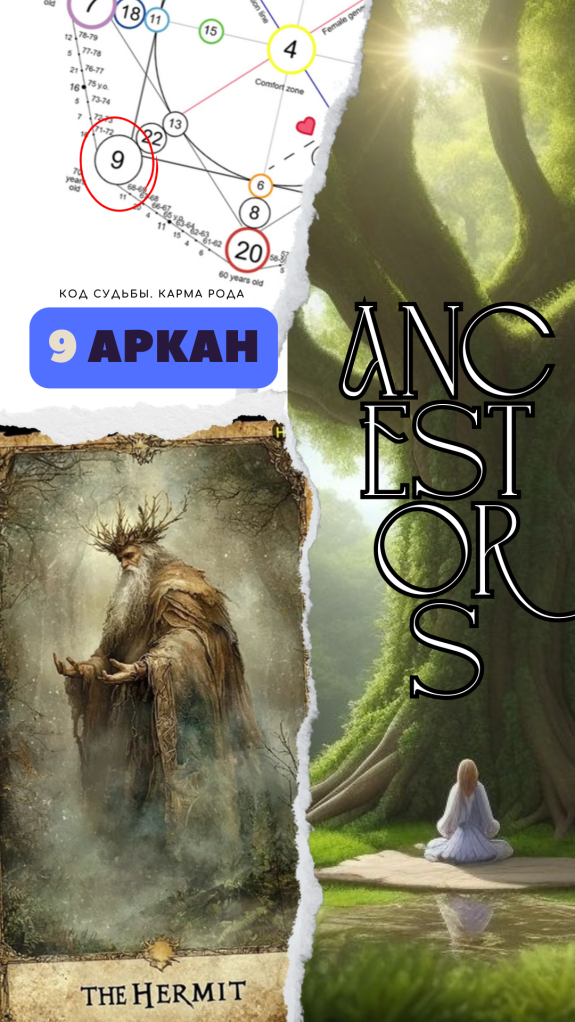 Карма рода в матрице судьбыю 9 Аркан