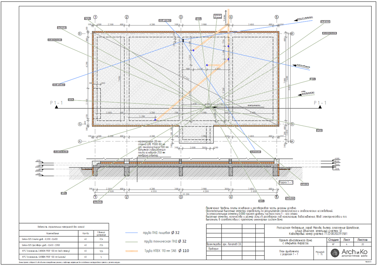 Один из листов с планом фундамента и указанием точек вывода закладных под коммуникации