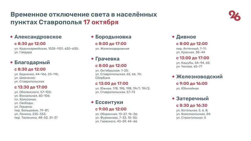     Фото: ИА «Победа26»