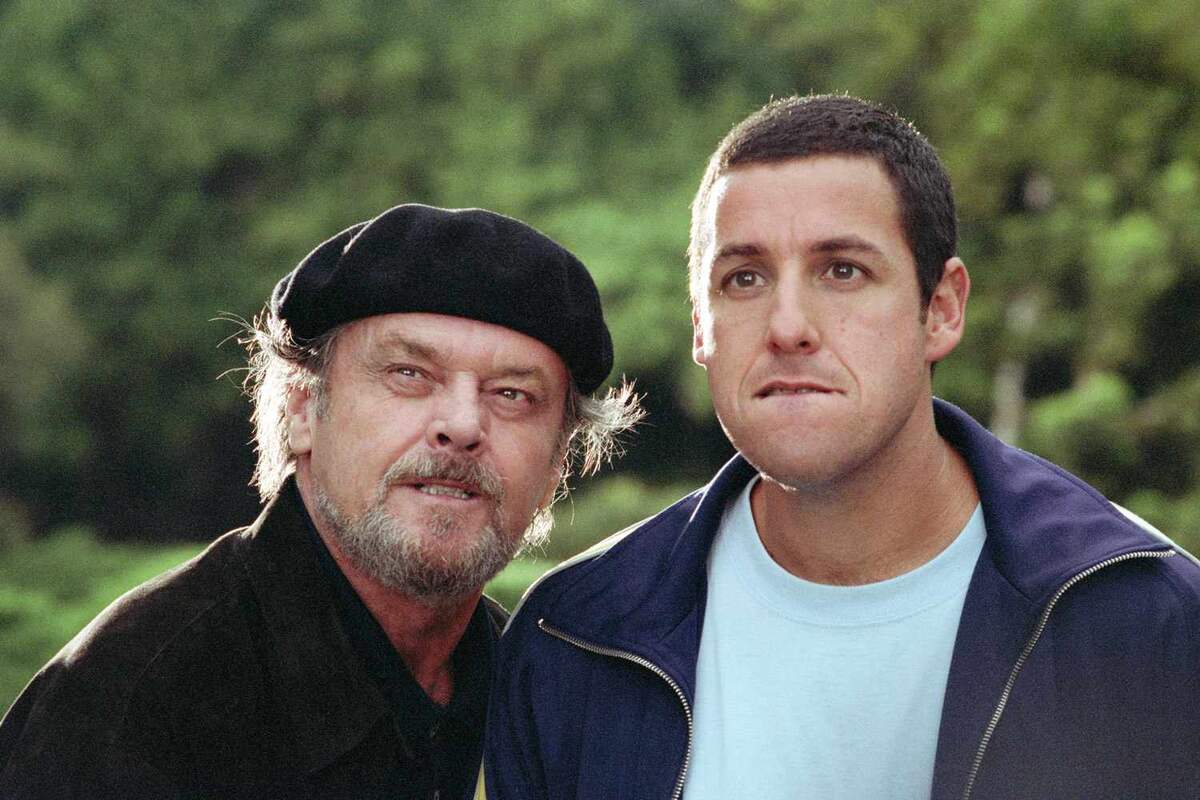 Актуальные каналы трафика и рекламы 2025