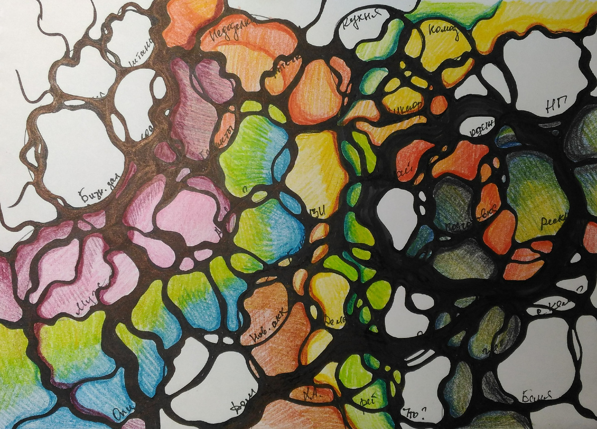 Рисунок по алгоритму "Многозадачность"