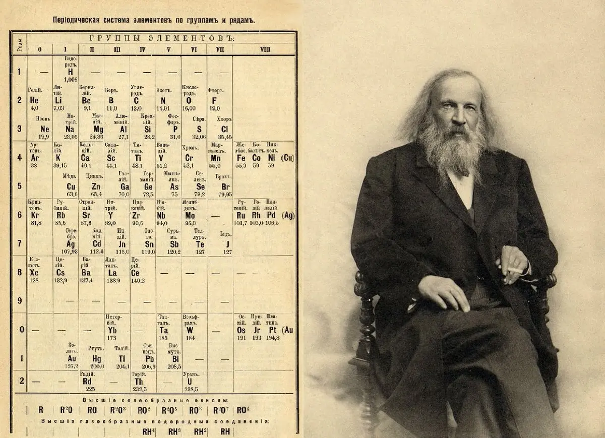 Менделеев обнаружил, что если расположить все известные химические элементы в порядке возрастания атомного веса, то полученная таблица продемонстрирует повторяющуюся закономерность, или периодичность, свойств внутри групп элементов