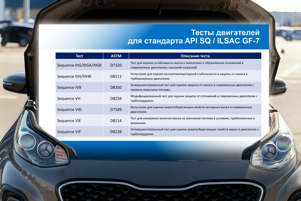 Каждое из этих испытаний стоит 2-3 млн долларов.