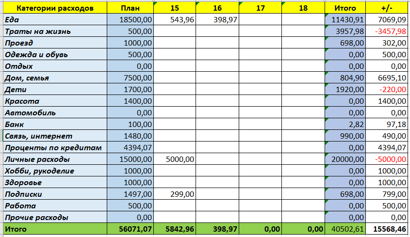 скрин автора