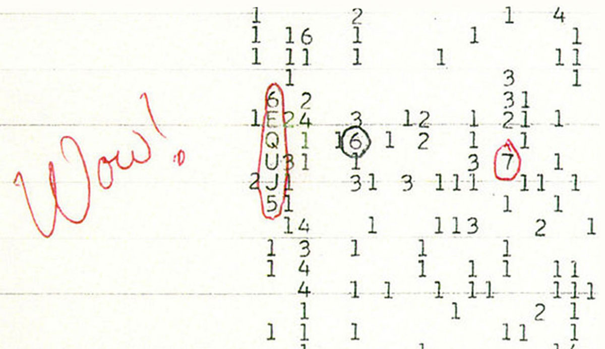Обведённый код 6EQUJ5 описывает изменение интенсивности принятого сигнала во времени.