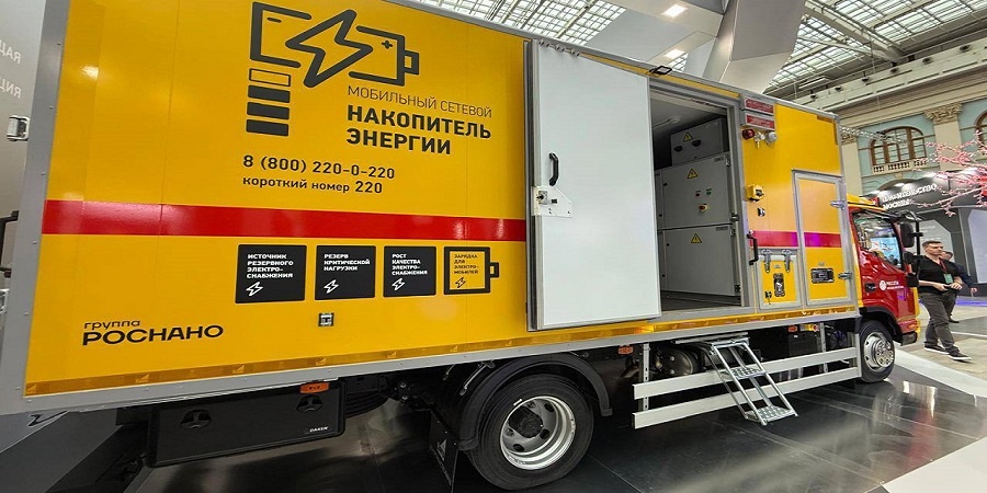 Источник: Роснано