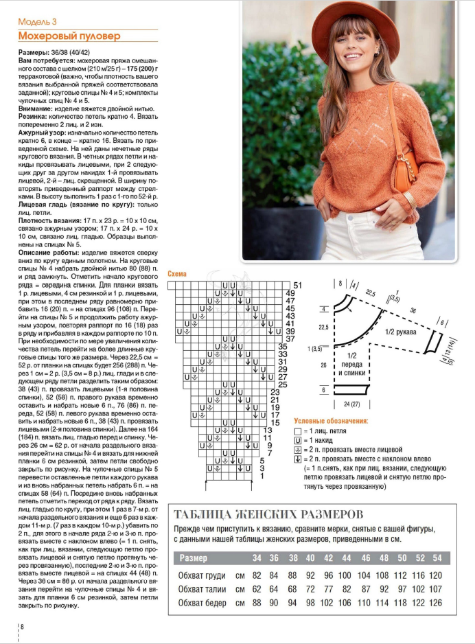 спец. выпуска журнала "Сабрина" 5/2025г.