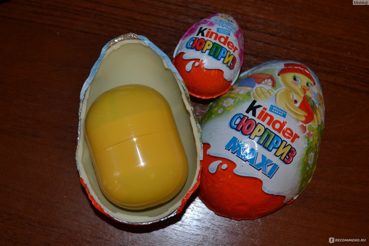 Изображение товара «Kinder Surprise» (© Ferrero) используется в информационных целях. Фото является общественным достоянием (Public Domain):cite[8].