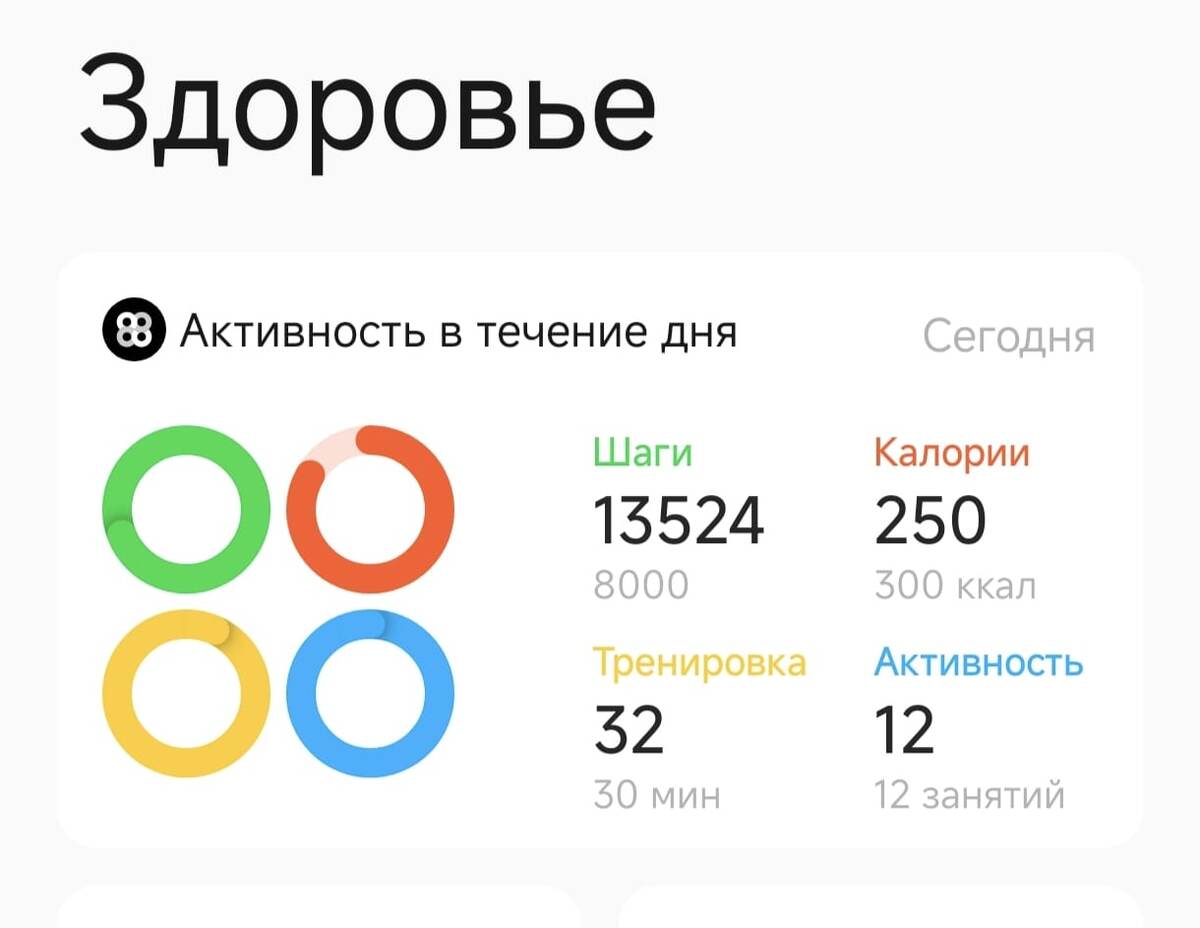 Сегодня - это с 00:00 до 17:00