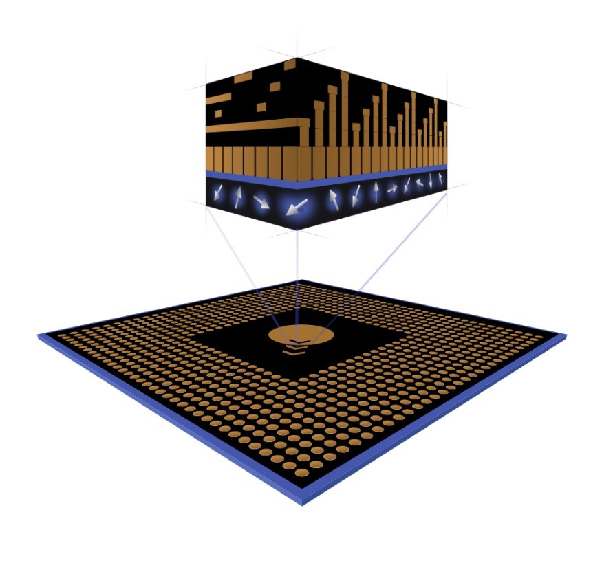 Кубиты на основе спинов кремниевых квантовых точкек на базе обычного процессора.