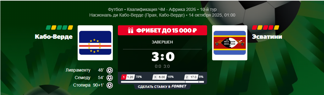 Скриншот автора