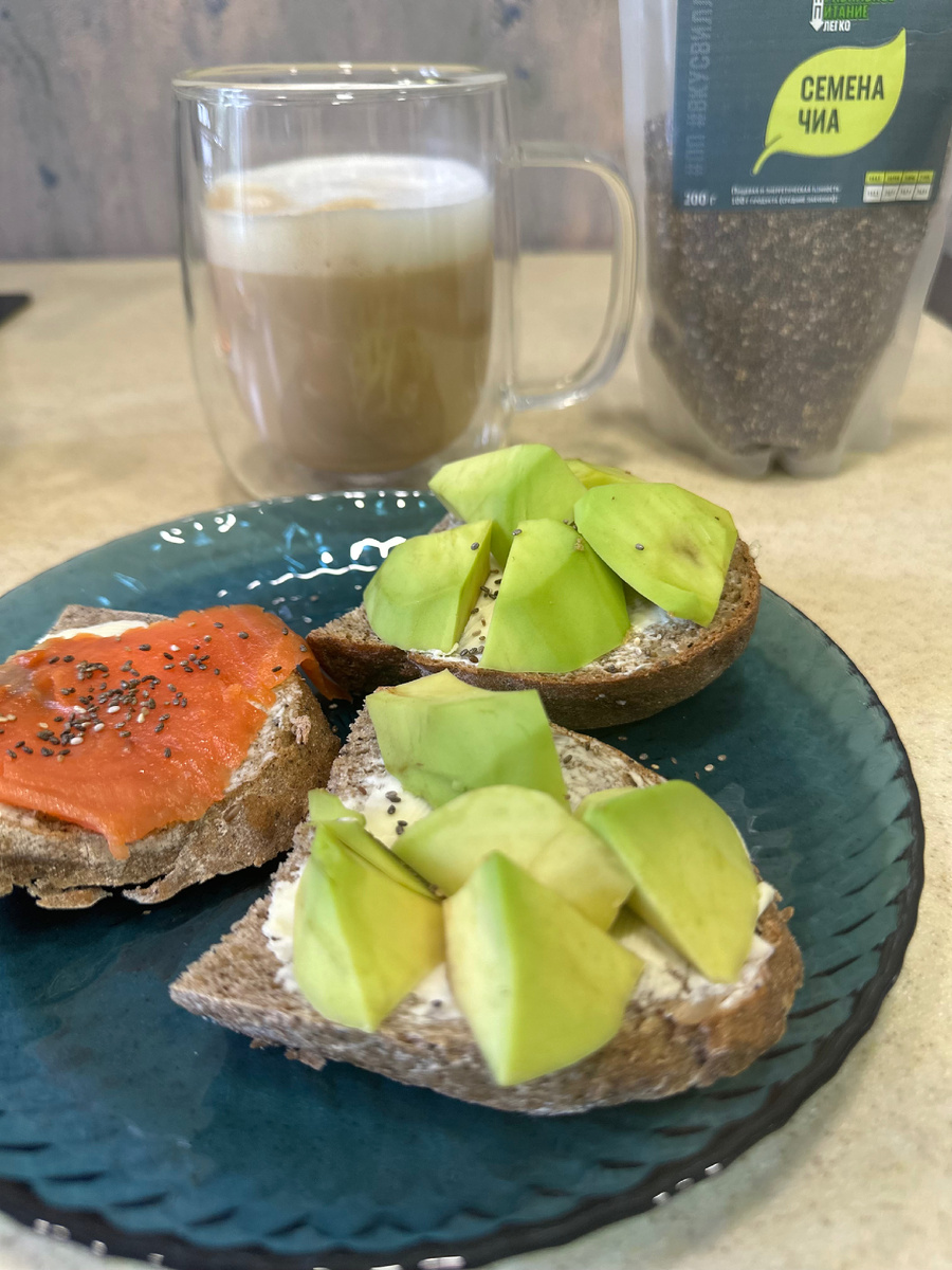 Мой завтрак 